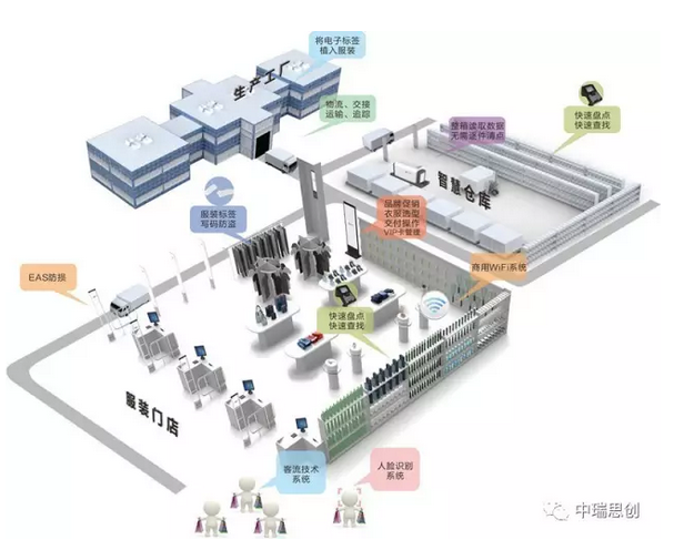 ������ʱ- �������ǲ�!