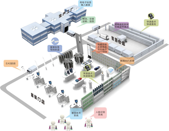 尊龙凯时- 人生就是搏!