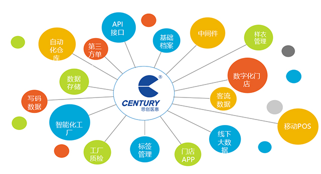 ×ðÁú¿Ê±- ÈËÉú¾ÍÊDz«!
