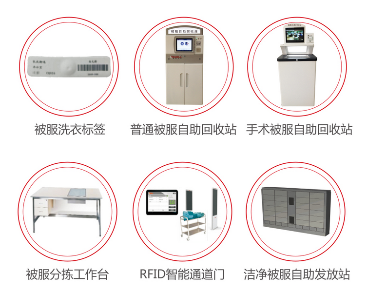 ������ʱ- �������ǲ�!