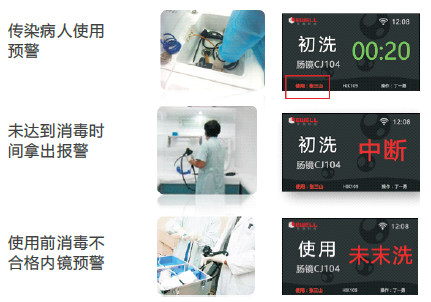 ������ʱ- �������ǲ�!